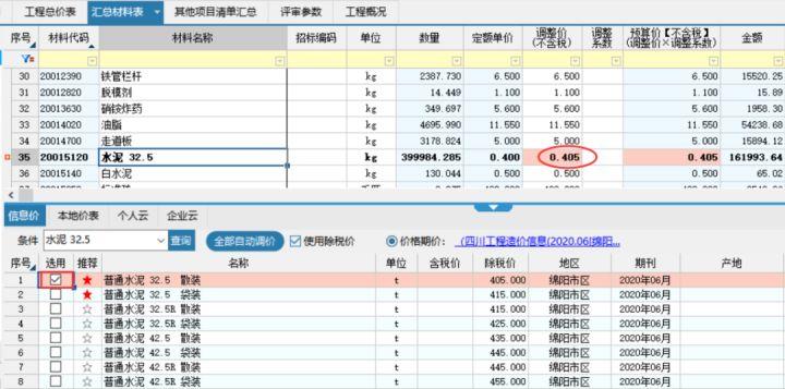 材料单价超过5%时怎么调价格