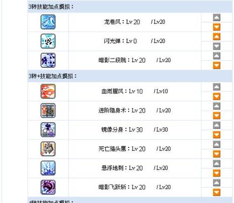 冒险岛双刀输出教程攻略图