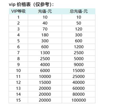 斗罗大陆h5加速版
