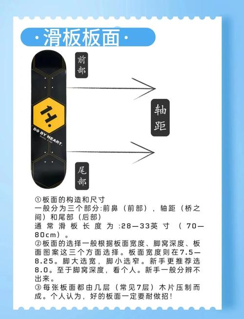 滑板的重心在前面还是后面