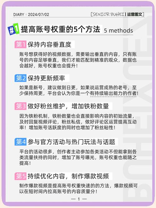 权重盒子平台