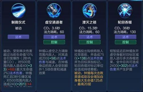 王者荣耀钟馗连招