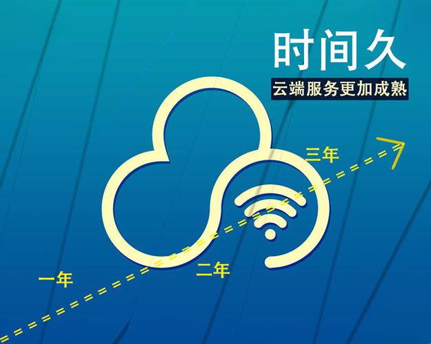 云月在线怎么收费