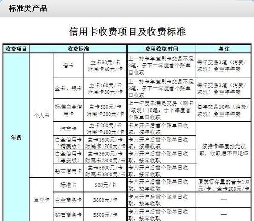建设银行卡费一年多少钱截图2