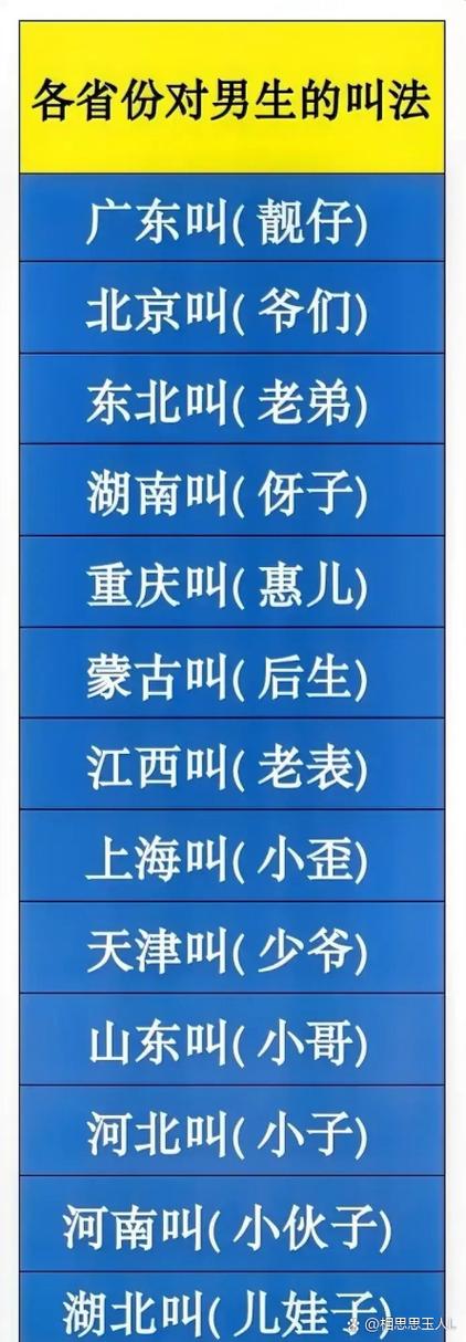 天津称呼男的叫什么