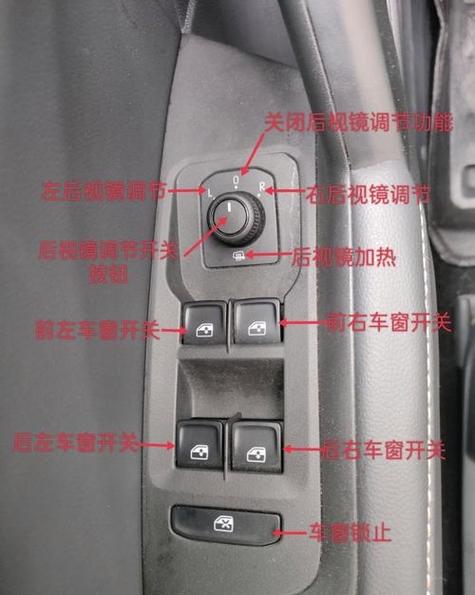汽车车门开关按钮介绍