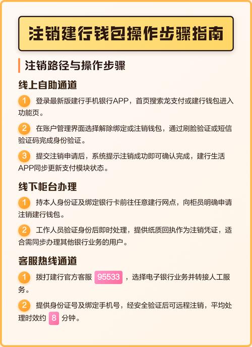 建行手机银行的建行钱包怎么删除