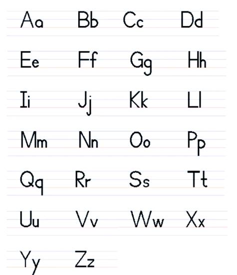 英文字母