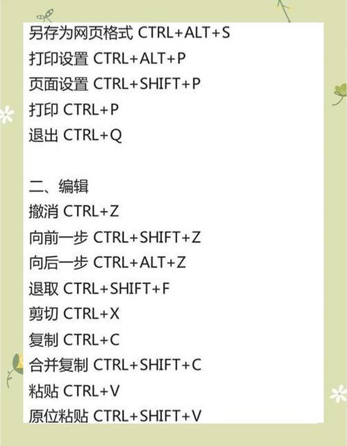ps等比例放大快捷键