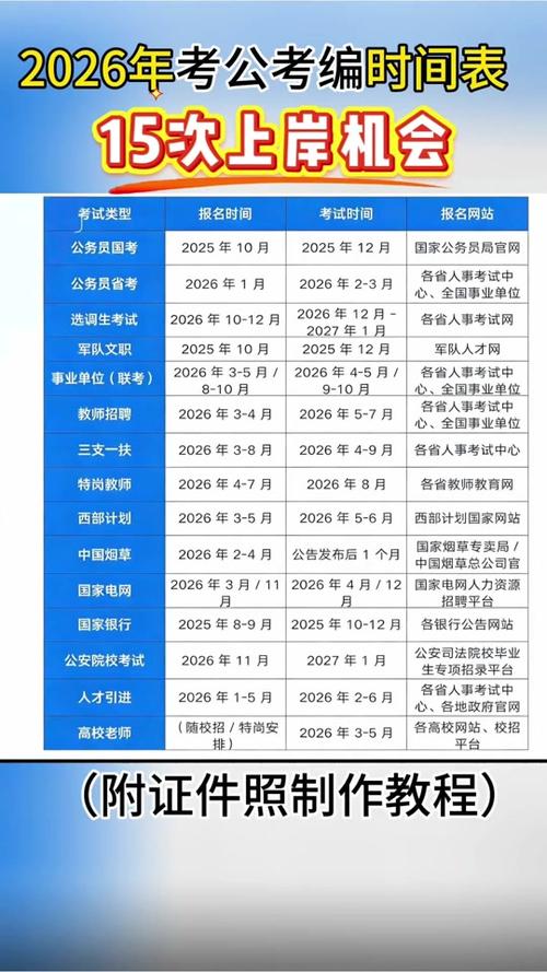 事业编制报考条件