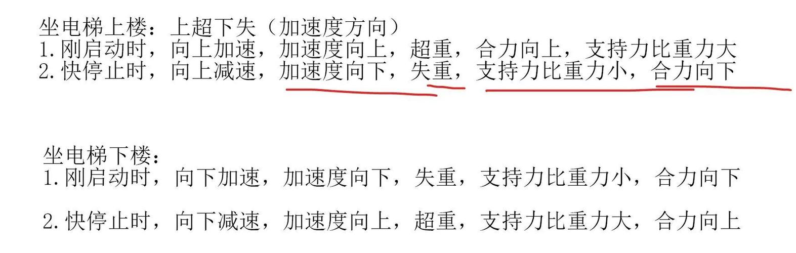 失重状态加速度方向