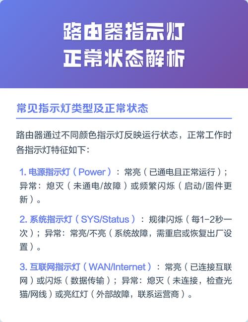 小米路由器橙色灯常亮是什么原因