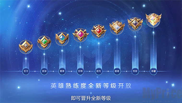 如何增加英雄熟练度到蓝色