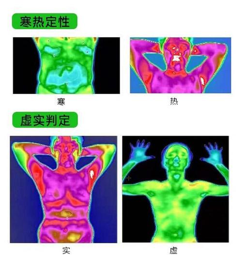 内透热能量空间养生舱对人体的好处