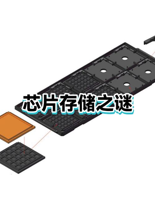 32g和128g有什么区别