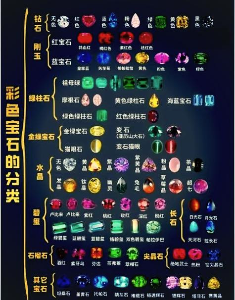 MC十大最稀有的矿石