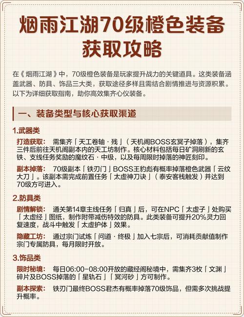 烟雨江湖60级装备图纸