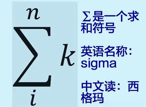 苹果7数学符号怎么打出来