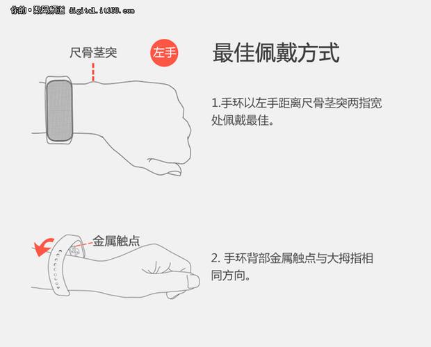 手环戴松点好还是紧点好
