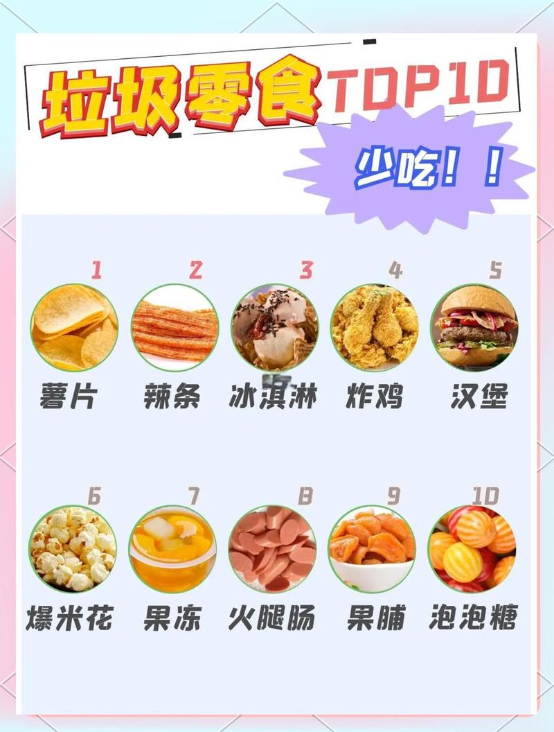 20种零食不能携带