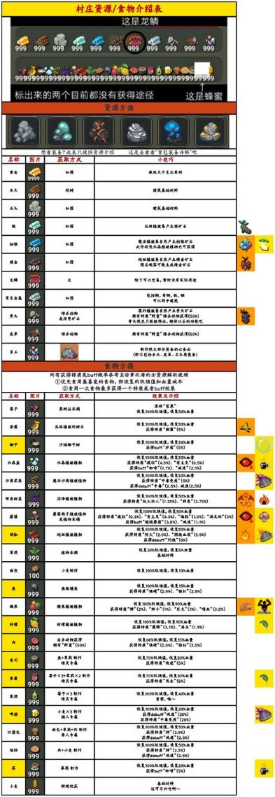我的世界MOD开挂菜单7723下载