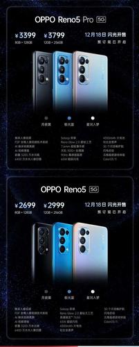 oppo reno5参数