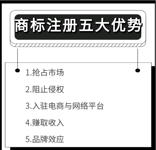 申请商标需要材料