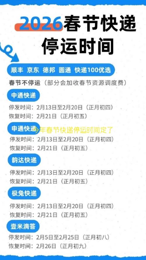 顺丰中转站一天走几次截图3