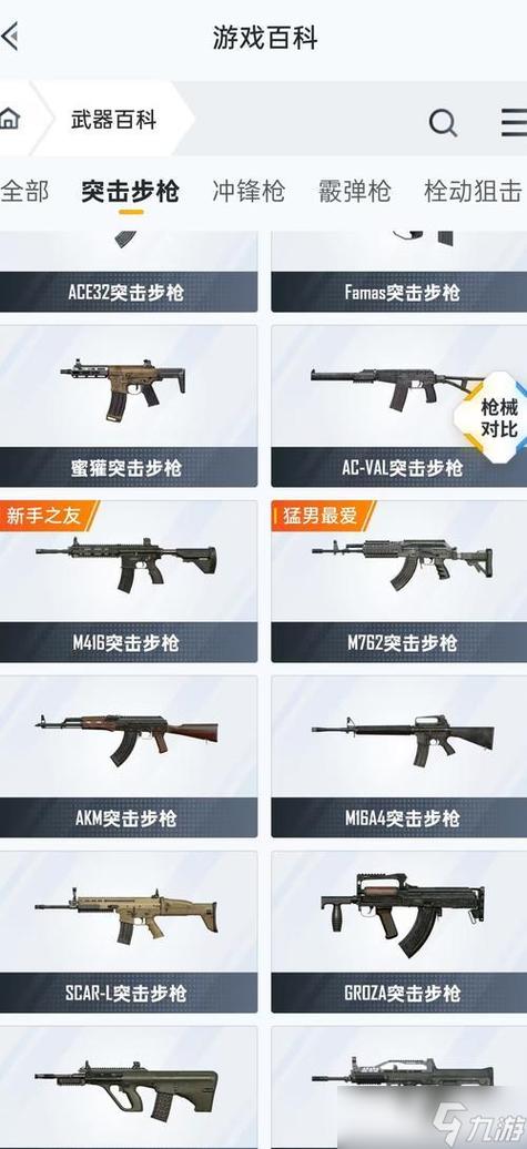 吃鸡各个武器配件搭配