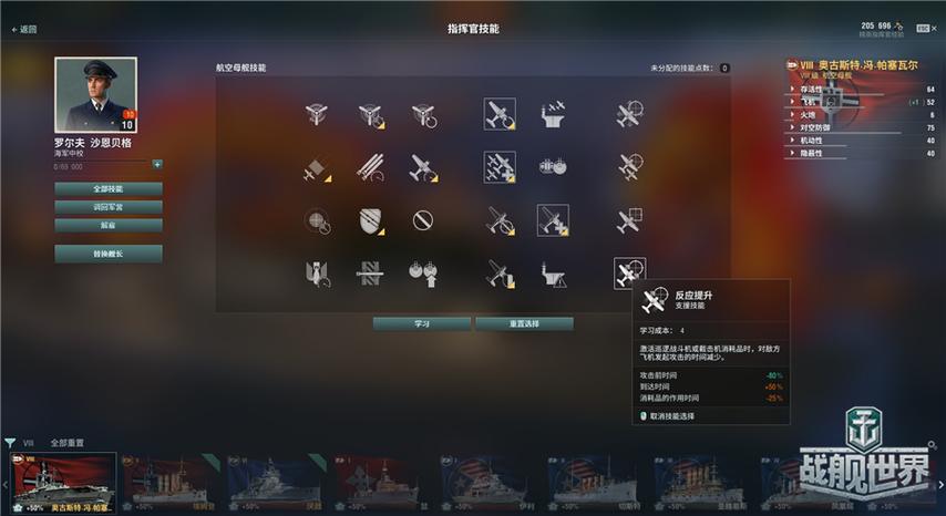 巅峰战舰各指挥官技能介绍
