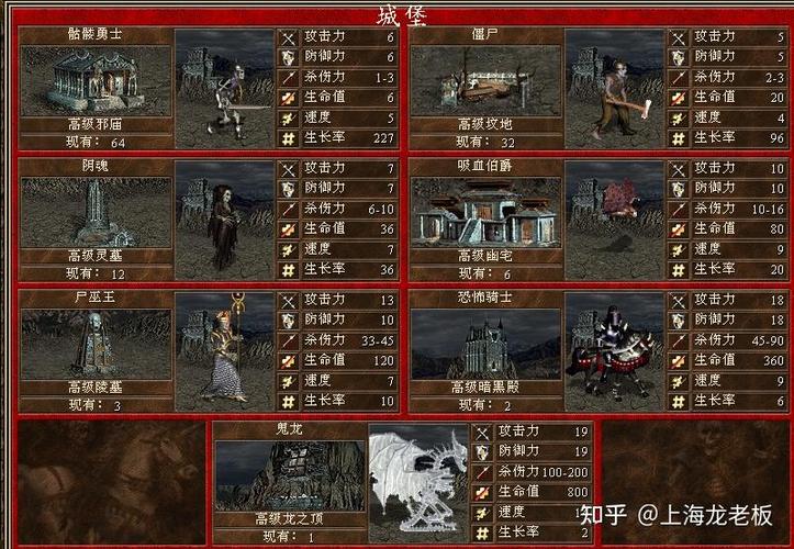 英雄无敌5墓园兵种