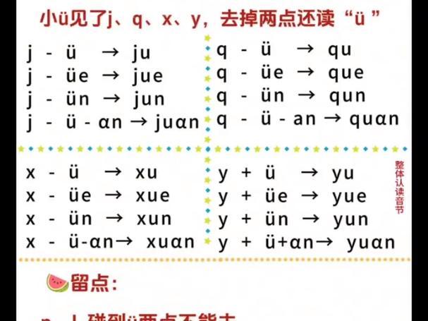 小v小v怎么读 小v小v怎么读