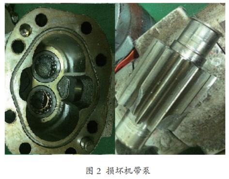 齿轮泵故障6个原因详解