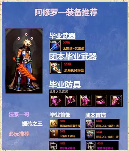 dnf86版本元素毕业装备选择截图3