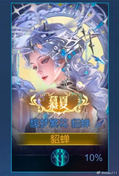 王者荣耀换皮肤规则