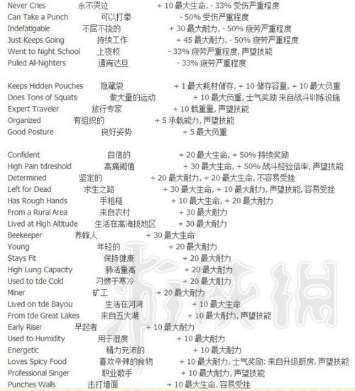 腐烂国度2修改人物特性