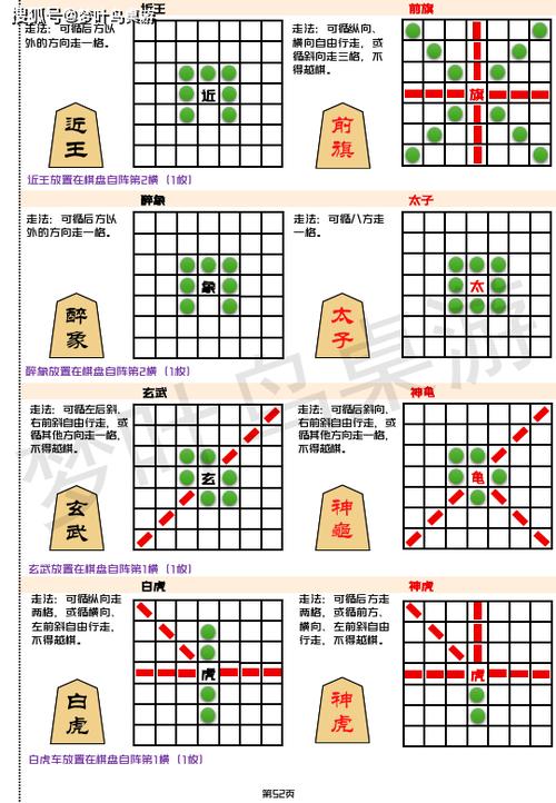 象棋的走法