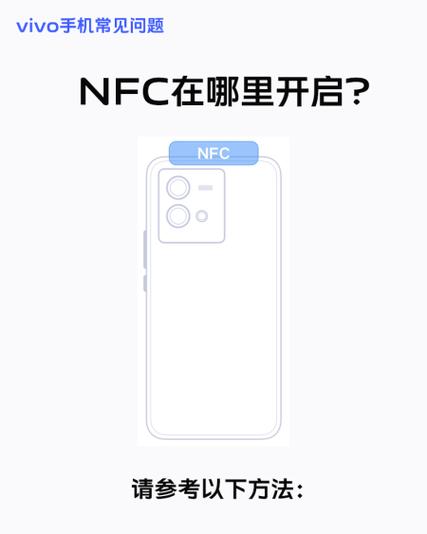 vivo手机nfc怎么复制加密门禁卡