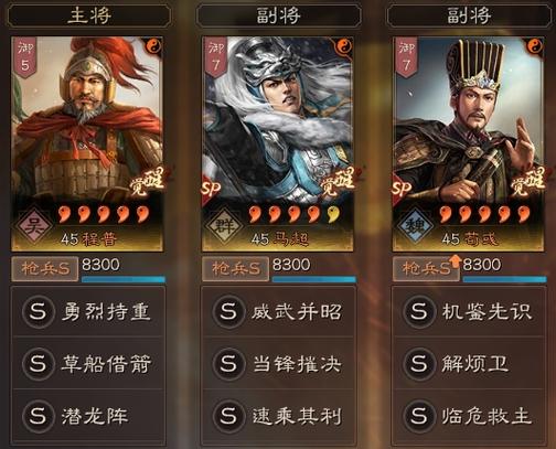 马超十大最强T0队伍
