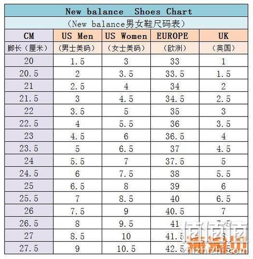 nb鞋子尺码对照表