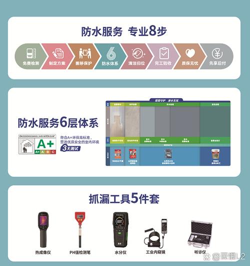 立邦刷新服务热线电话
