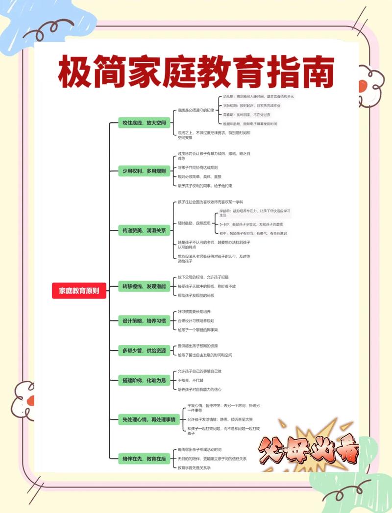 家事代行学科攻略