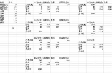 烟雨江湖sak_yanyu无限元宝代码