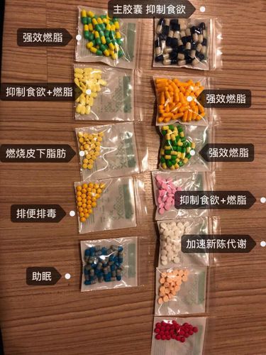 减肥药