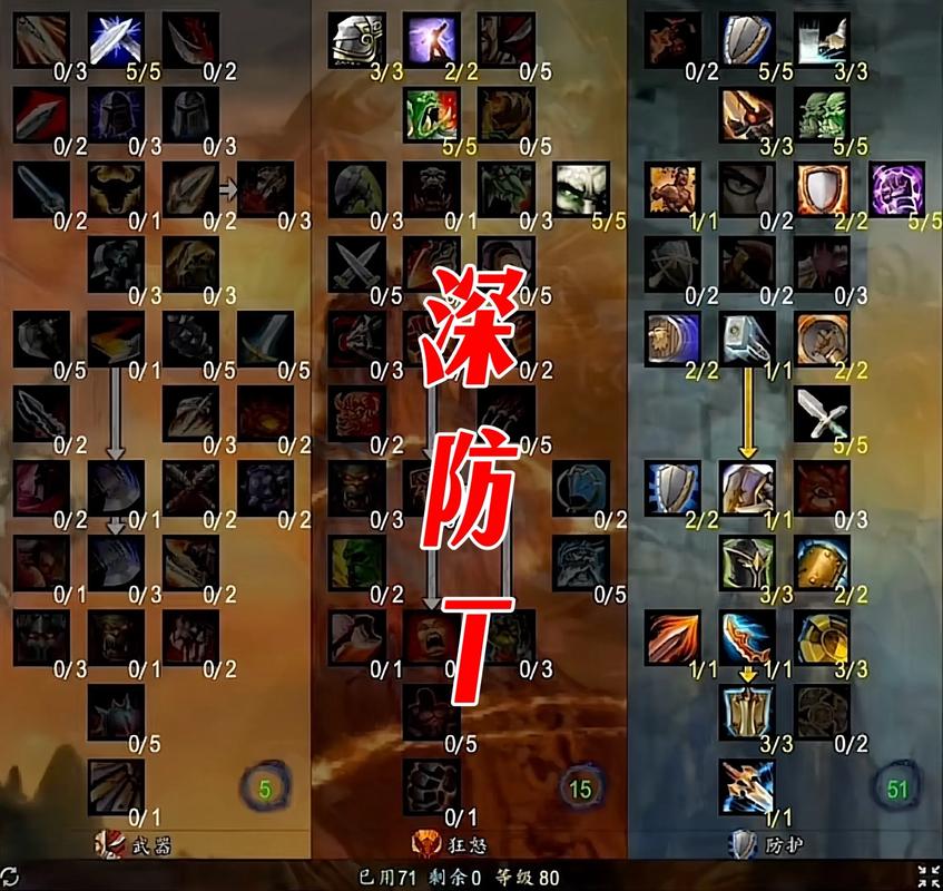 怀旧服副本战士T天赋