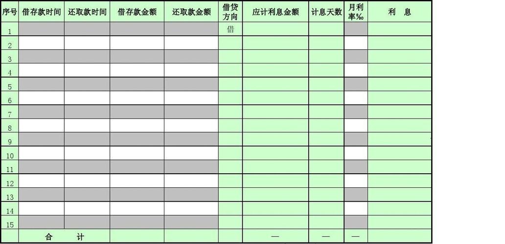 借20万年利率7.2%是多少