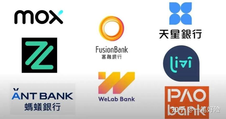 连连支付、寻汇的同名虚拟香港银行