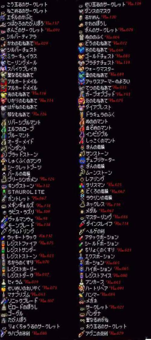 恶魔城月下夜想曲隐藏物品