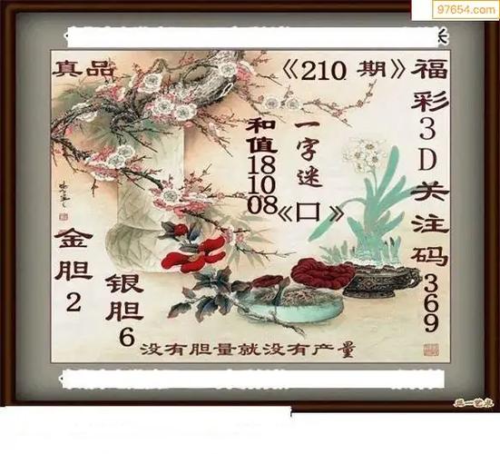 福彩3D综合版老旧版大全