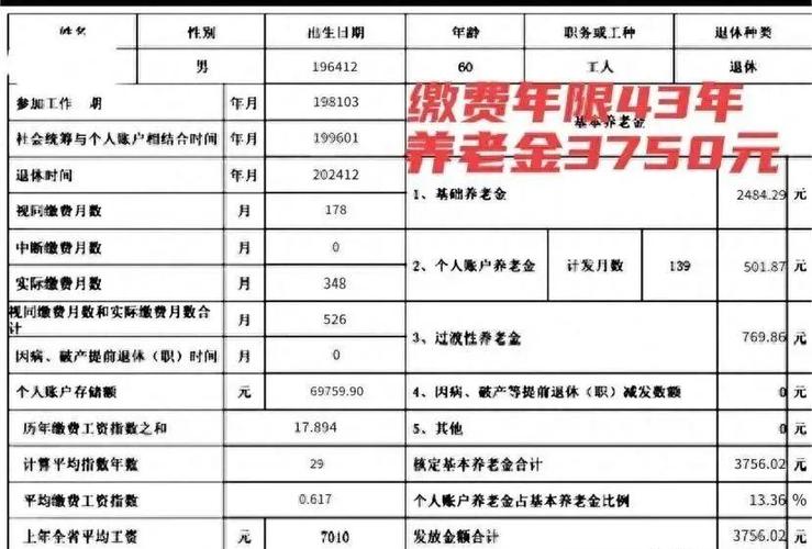 43年工龄最低档退休金计算公式